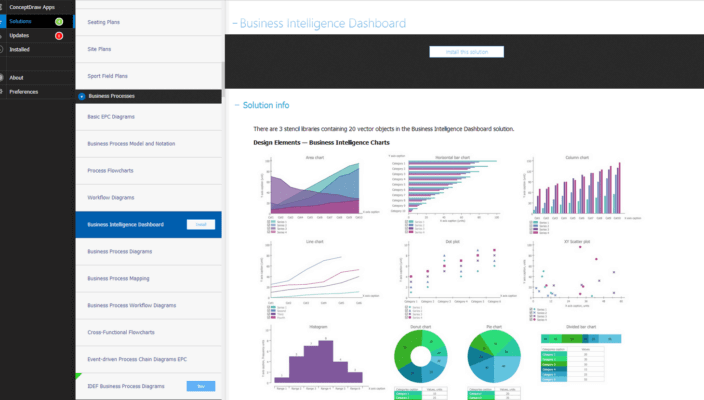 Business-intelligence-dashboard-solution